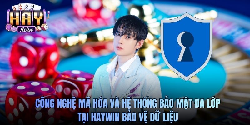 Công nghệ mã hóa và hệ thống bảo mật đa lớp tại Haywin bảo vệ dữ liệu 